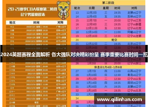 2024英超赛程全面解析 各大强队对决精彩纷呈 赛季重要比赛时间一览