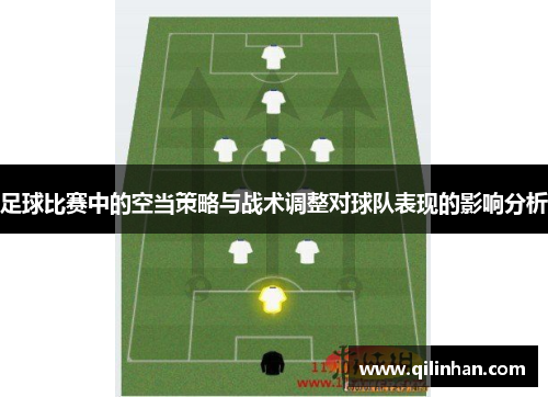 足球比赛中的空当策略与战术调整对球队表现的影响分析