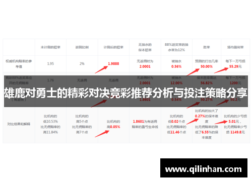 雄鹿对勇士的精彩对决竞彩推荐分析与投注策略分享